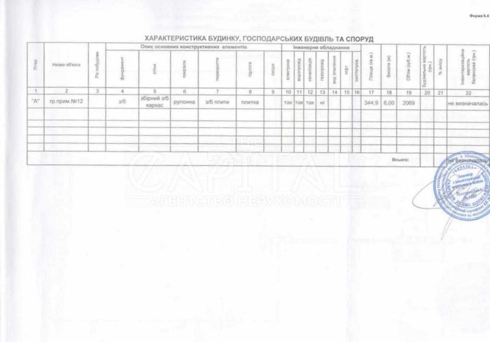 Коммерческая недвижимость по адресу ул. Болсуновская (площадь 709 м²) - Atlanta.ua - фото 22