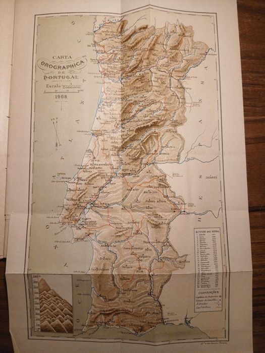Silva Telles, Portugal (Introdução Geografica), 1908