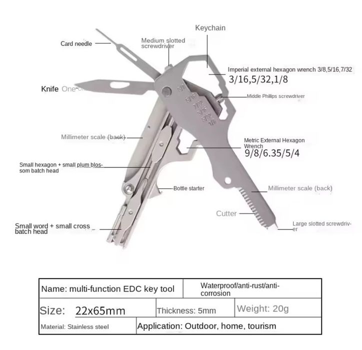 Аксесуари з титану, карабіни, ручки, мультитули