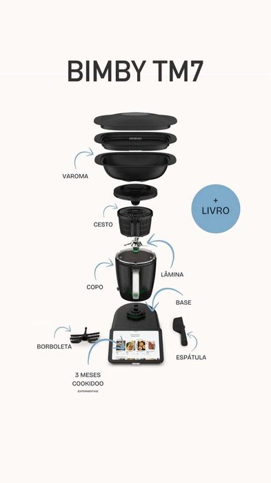 Bimby TM7 – A Chef Cibernética que Veio do Futuro!
