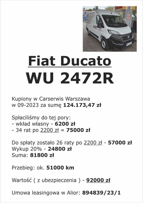 Fiat Ducato furgon L2H2 - 2023 rok, salon Polska