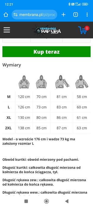 Kurtka przejściowa Metoda