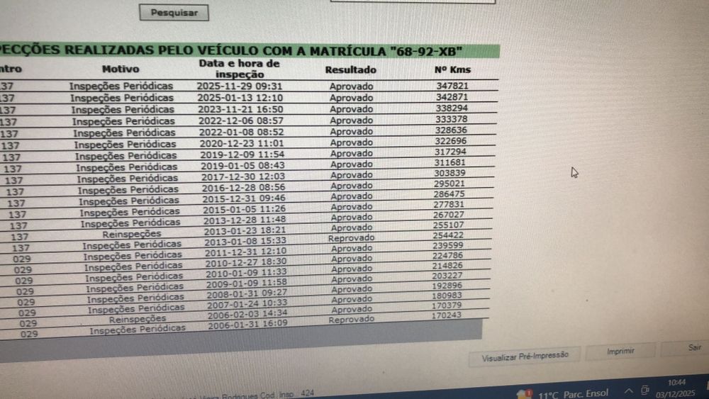 Mercedes c220 classic