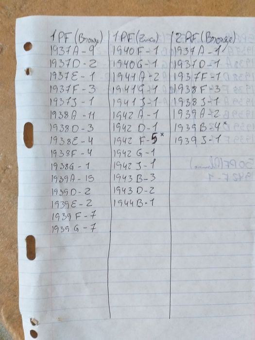 Moedas alemãs 5 Reich Pfennig 1937 a 1943