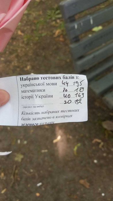 Репетитор з математики, фізики, хімії, історії,української,англійської
