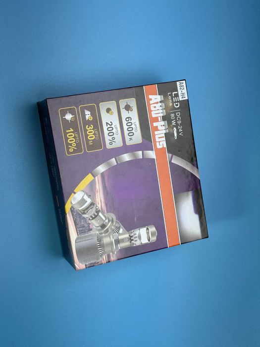 Гарантия 12мес. Светодиодные линзы Bi-LED EA Light H4 Mini Lens 110w