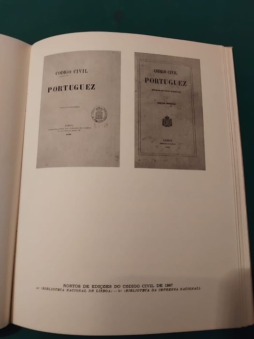 Código Civil Português (Edição 1966)