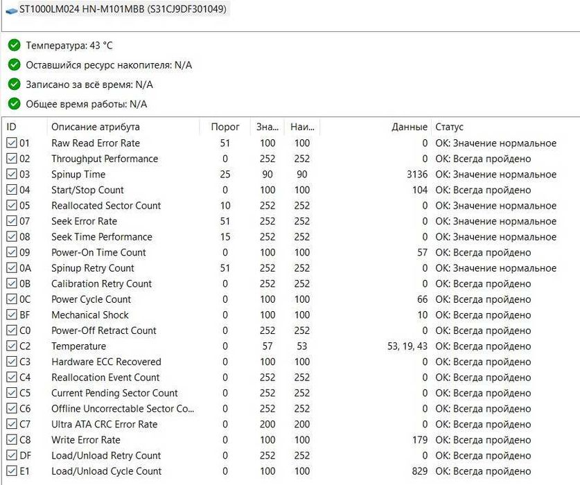 Жесткий диск Verbatim Store n Go 1TB 53023 2.5" USB 3.0 Ext