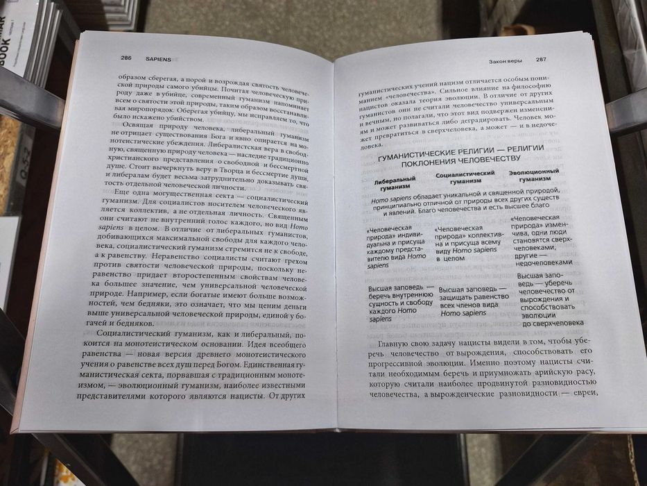 Книга "Sapiens. Краткая история человечества" Ювал Ной Харари