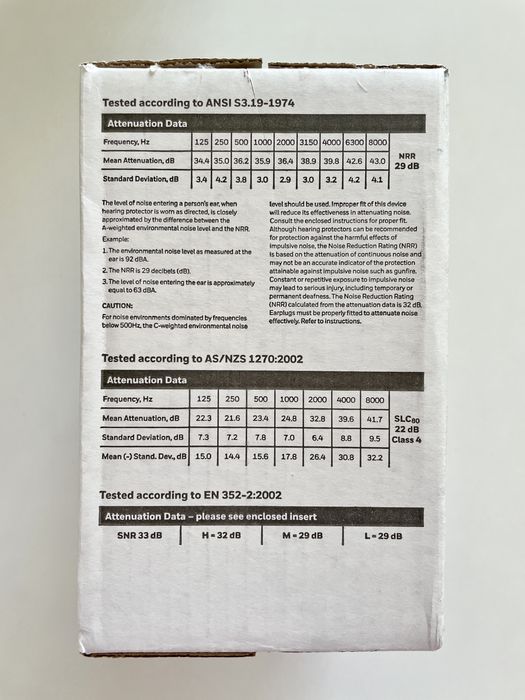 Zatyczki Stopery do uszu Do Spania Honeywell Bilsom 303 S 20 Par