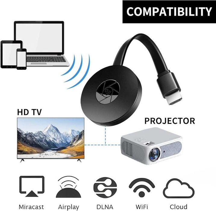 Streaming WIFI - HDMI sem fios