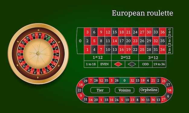 Jogo vintage - roulette europe