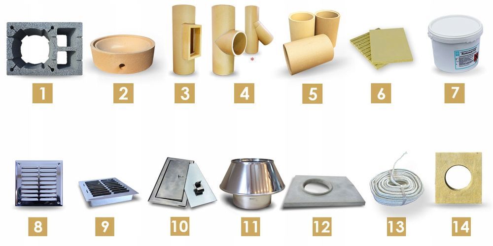 System Kominowy Ceramiczny 5 m KW2 180 BKU premium Dostawa gratis