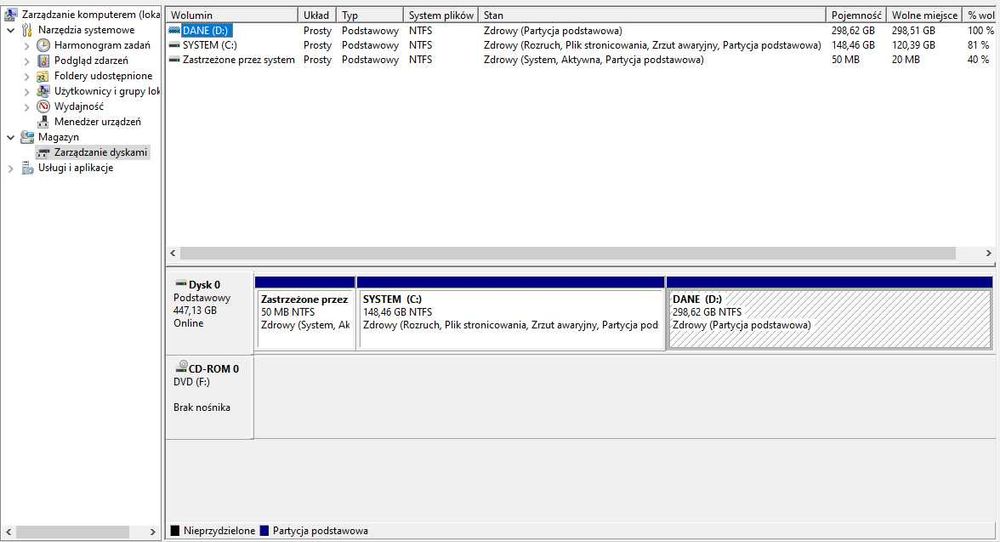 Laptop Dell Vostro 3450 Intel Core i3