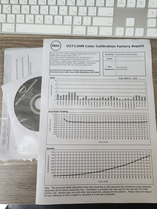 Монитор Dell 27 дюймов Монитор 27" Dell UltraSharp U2713HM