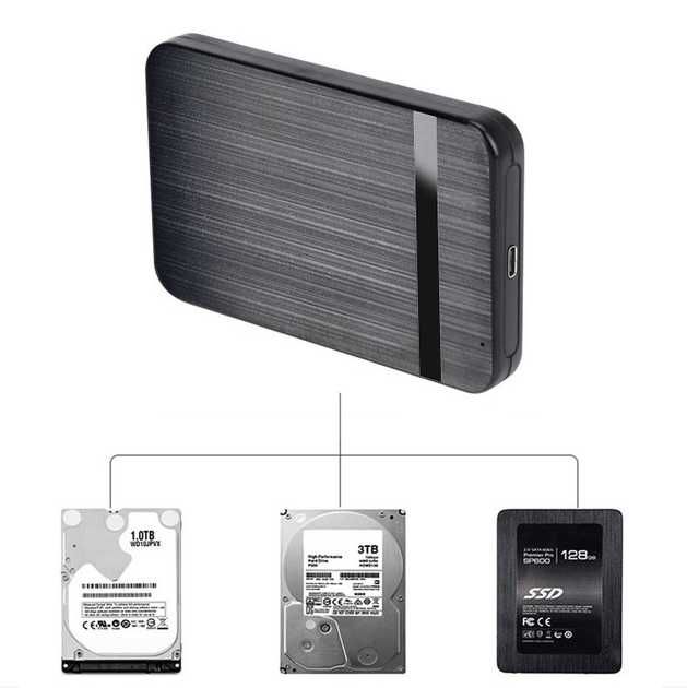 Zewnętrzna obudowa ShuoLe USB 3.1 Type-C, obudowa SSD / HDD 2.5" SATA3