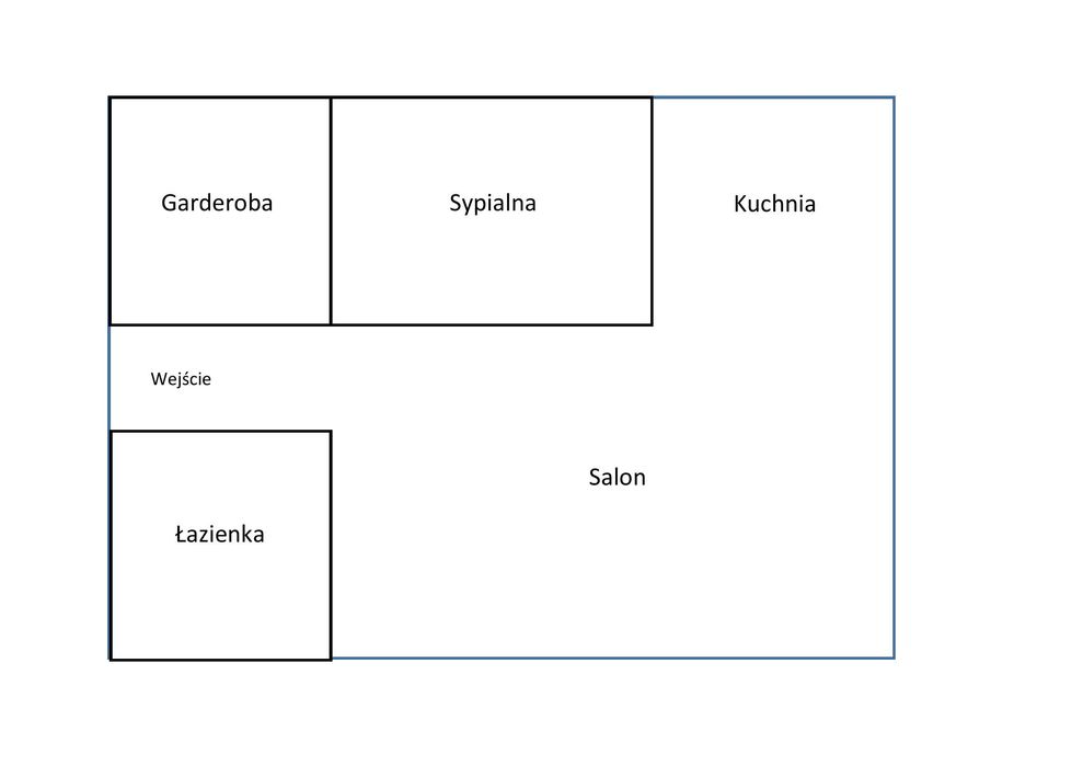 Wynajmę mieszkanie