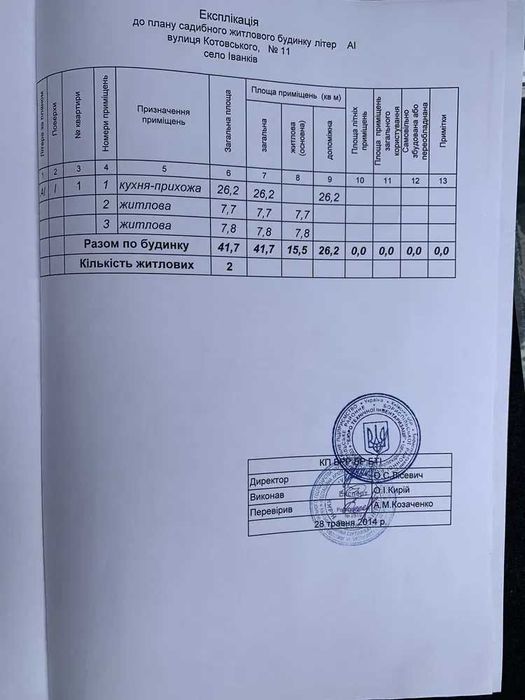 Продам земельну ділянку 31 соток, 10кВт електроенергії, ЦЕНТР, Бориспіль