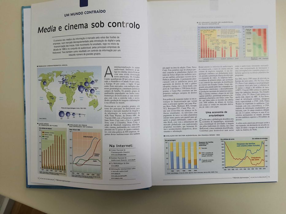 Atlas da globalização (Le Monde Diplomatique) 2003