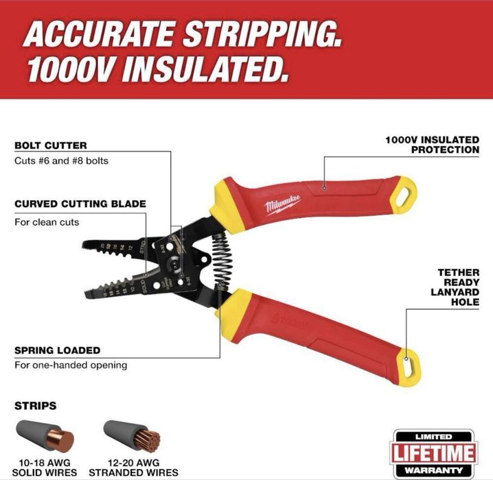 Milwaukee Ізольований набір ручних інструментів 1000 В (5 шт.)