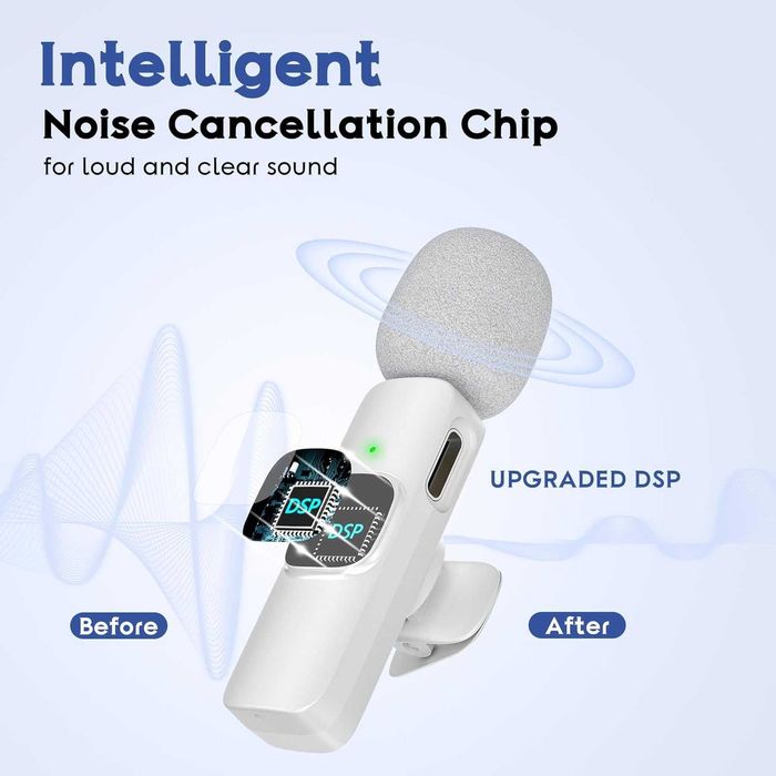 Bezprzewodowy mikrofon Lavalier USB-C + adapter Lightning – Biały