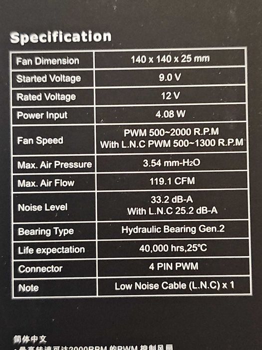 Thermaltake Wentylator Toughfan 14 (Clf118Pl14Bla)