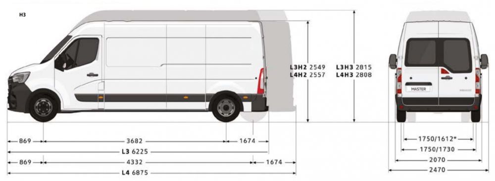 Wynajem Busa / Blaszak L3 H2 / Renault Master