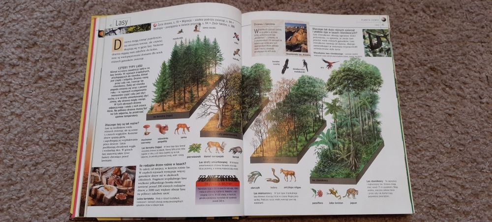 Niezwykle fakty Readers Digest