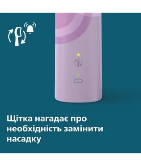 Philips Sonicare 4100 Purple