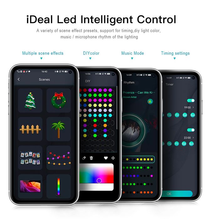 RGB Смарт гірлянда 10м з пультом, 100 LED світлодіодів IP65