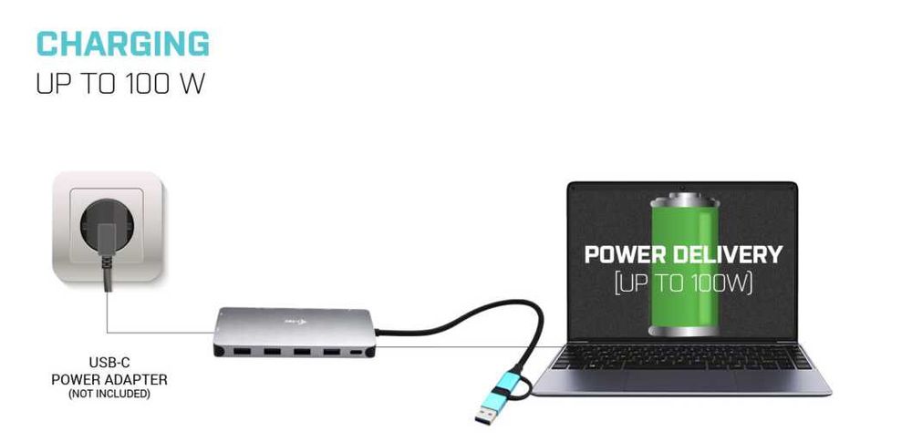 Stacja dokująca i-tec USB-C Metal Nano Docking Station CANANOTDOCKPD