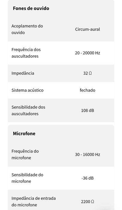 Auscultadores com fios novo Trust