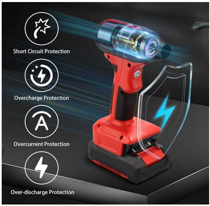Mini dmuchawa akumulatorowa pod akumulator Einhell 18V NUOGEDZ