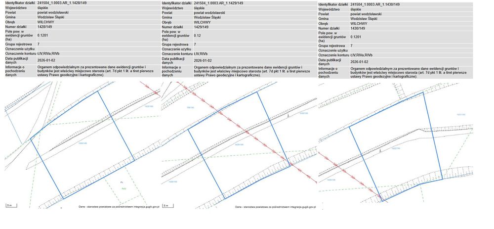 Sprzedam działki budowlane