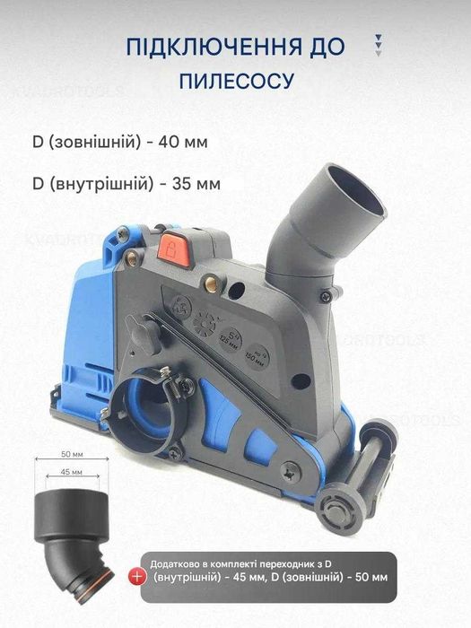 Насадка штроборез на болгарку 125-150мм кожух на УШМ для штробления