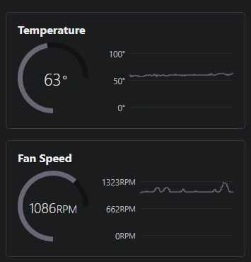 MSI Radeon RX 6650 XT Gaming X 8GB