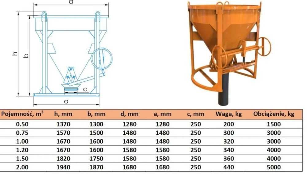 Kubeł pojemnik zbiornik dźwigowy do betonu ZB 500/2000L kastra bomba