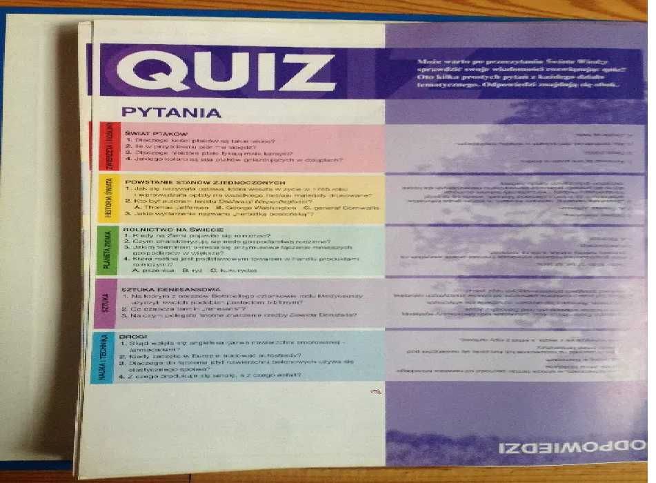 Świat wiedzy          .