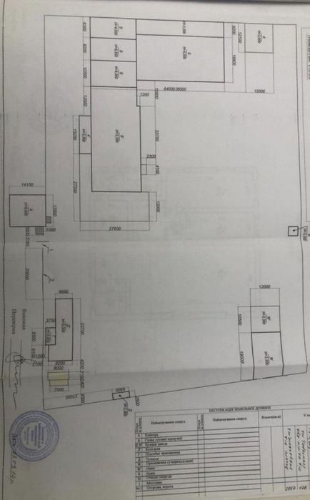 Продам производство:бывший консервний завод 4 га земли,2500м2 цех,офис