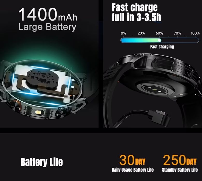 Тактические смарт часы 1400mAh,GPS, NFC, Compass, Amoled.