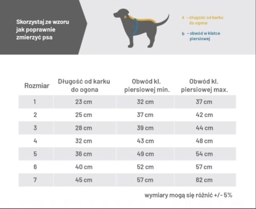 Ubranie kurtka ocieplana dla psa