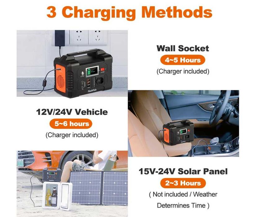 Портативная электростанция. Портативная зарядная станция