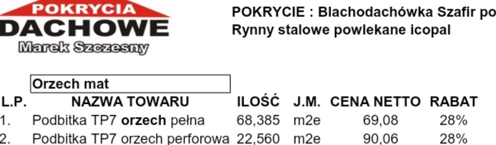 Blacha arkusz, Podbitka stalowa Pruszyński orzech, TP - 7, podsufitka