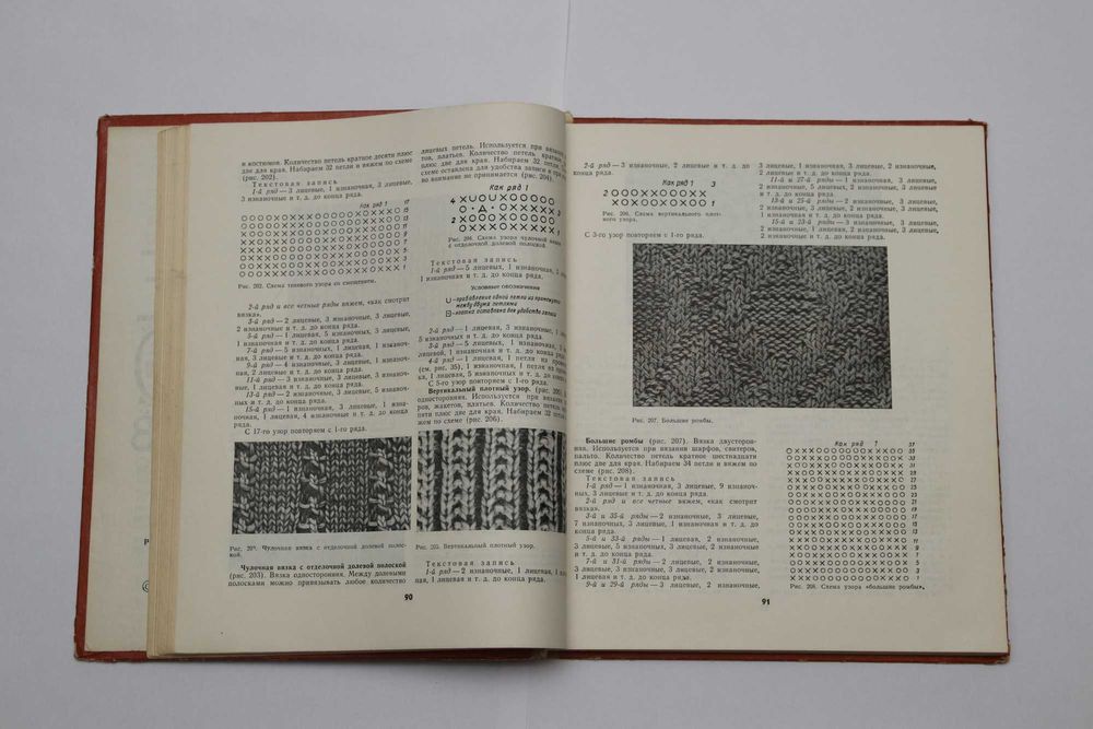 Лот Архів моди 70-х