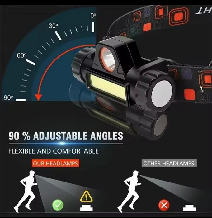 Продам фанарик на акумуляторі