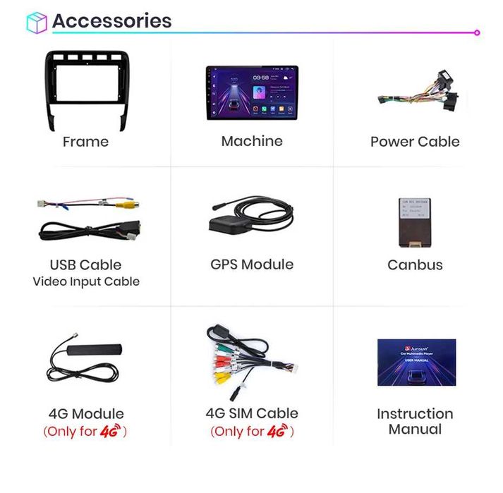 Rádio Android Porsche Cayenne 2002-10 Carplay 4/64GB 4G 8-core NOVO