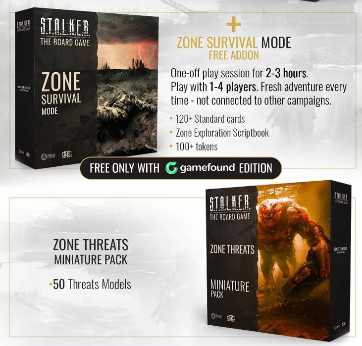 Сталкер. Настільна гра. All in.