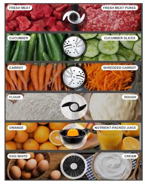 Robot kuchenny Yabano 6 w 1, 20 funkcji 1.4l 700W