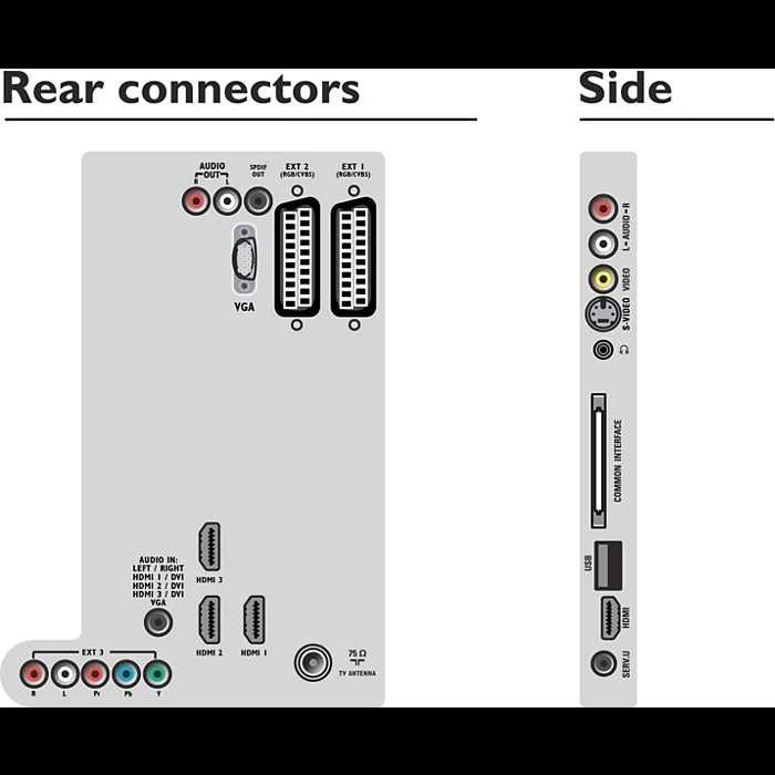 TV philips 32pfl7404h/12