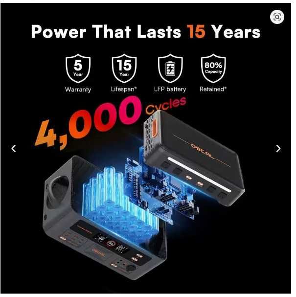 OSCAL PowerMax 3600PE 3600 W, LiFePO4 2016 Вт·год зарядна станція